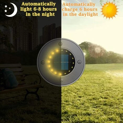 LANGRAY Lampe Solaire Exterieur Jardin 4 Pack 12 LED Projecteur Solaire En Plein Air Solaire Jardin Lumières Chaud Blanc IP65 6 LANGRAY Lampe Solaire Exterieur Jardin 4 Pack 12 LED Projecteur Solaire En Plein Air Solaire Jardin Lumières Chaud Blanc IP65 – Image 4