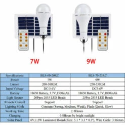 ASUPERMALL Lampe De Camping Solaire A Led, 7W Bls-60-20Rc -Luminaire solaire Soldes 2022 19681295 3