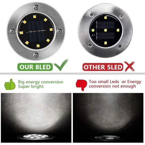 BRIDAY Lumière Solaire Extérieur,4 Pack: 8 LED Lumière Solaire Jardin 3000K Blanc Chaud Etanche IP65, Lampe Solaire Exterieur, Spot Exterieur LED Encastrable, Pour Extérieur, Jardin, Terrasse, Pelouse, Cour 5 BRIDAY Lumière Solaire Extérieur,4 Pack: 8 LED Lumière Solaire Jardin 3000K Blanc Chaud Etanche IP65, Lampe Solaire Exterieur, Spot Exterieur LED Encastrable, Pour Extérieur, Jardin, Terrasse, Pelouse, Cour – Image 3