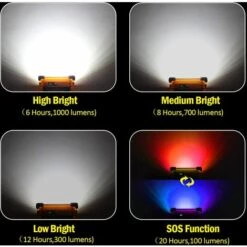 BEARSU Projecteur LED Rechargeable Lampe Chantier 80W 4000 Lumens Projecteur Portable Avec Pannea Solaire 4 Modes Super Brillant Lampe De Travail Avec Batterie 11000mAh Pour Camping, Bricolage -Luminaire solaire Soldes 2022 29667513 3