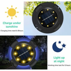 BETTERLIFE Lumière Solaire Extérieur, 8 Pack 8LED Luminaire Jardin Au Sol Eclairage IP67 Lampe Solaire Spot Encastrable Pour Chemin Terrasse Cour Souterraine -Luminaire solaire Soldes 2022 32713293 3