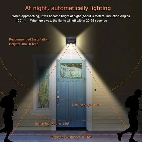 Lampes Solaires LITZEE Pour Extérieur Avec Détecteur De Mouvement, ,haute Qualité 100LED-1000Lumen? Lumière Solaire Extérieure 1200mAh Applique Murale étanche Solaire Led Détecteur De Mouvement Solaire Extérieur Lumière Solaire Pour Jardin-2 Pièces 7 Lampes Solaires LITZEE Pour Extérieur Avec Détecteur De Mouvement, ,haute Qualité 100LED-1000Lumen? Lumière Solaire Extérieure 1200mAh Applique Murale étanche Solaire Led Détecteur De Mouvement Solaire Extérieur Lumière Solaire Pour Jardin-2 Pièces – Image 5