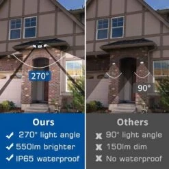 SKECTEN Projecteur Solaire Murale Lampe Solaire Exterieur Avec 3 Têtes 70 LED Détecteur De Mouvement -Luminaire solaire Soldes 2022 34057849 5