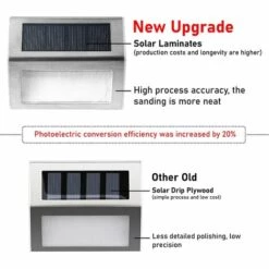 DONTODENT Pack De 12 Lumières Solaires Pour Marches, 3 Lumières D'escalier Solaires à LED, éclairage De Clôture Extérieure En Acier Inoxydable étanche à L'eau Pour Escalier/patio/porche/chemin/allée/jardin-(Blanc Froid)