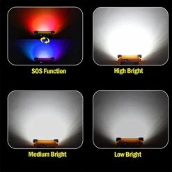 TINOR Projecteur LED Rechargeable Lampe Chantier 80W Projecteur LED Portable Avec Pannea Solaire 4 Modes Super Brillant Lampe De Travail Avec Batterie 10000mAh Pour Camping, Bricolage -Luminaire solaire Soldes 2022 45981203 3