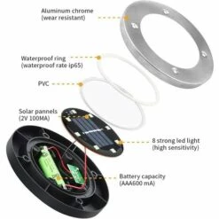 LITZEE Lumière Solaire Extérieur, 8 LED 8 Pack Spot Lampe Solaire Jardin Etanche IP65 Pelouse Lumière Decorative Pour Chemin Jardin Terrace Cour Pelouse Blanc -Luminaire solaire Soldes 2022 51545677 2