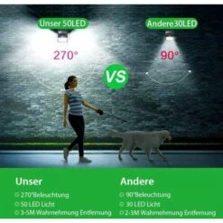 Lampes Solaires LITZEE Pour L'extérieur, 50 Lampes Solaires LED Pour L'extérieur Avec Détecteur De Mouvement Lampe Solaire Super Lumineuse à 270 °, Applique Murale De Sécurité 3 Modes Applique Murale étanche IP65 Pour Jardin Extérieur (1pc) -Luminaire solaire Soldes 2022 51551998 3