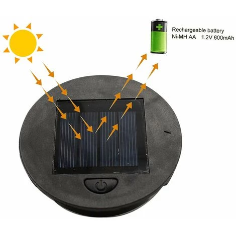MONLY Lampes Solaires LED, Lumières Blanches Chaudes Haute Luminosité, Lampes Solaires De Remplacement Pour Décorations De Table De Salle à Manger (2 Pièces) 7 MONLY Lampes Solaires LED, Lumières Blanches Chaudes Haute Luminosité, Lampes Solaires De Remplacement Pour Décorations De Table De Salle à Manger (2 Pièces) – Image 5