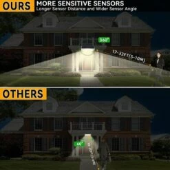 HKLFFJA Lampe Solaire Extérieur 3000 Lumens IP65 étanche Sans Fil Spot Solaire Lumière 4500mAh, 46 LED Lumiere Projecteur Solaire Exterieur Pour Jardin -Luminaire solaire Soldes 2022 55512157 4