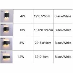 HANBING Applique Murale D'extérieur à LED Applique Murale D'intérieur Et D'extérieur Capteur De Corps Humain (lumière Blanche Noire) 11 HANBING Applique Murale D'extérieur à LED Applique Murale D'intérieur Et D'extérieur Capteur De Corps Humain (lumière Blanche Noire) -Luminaire solaire Soldes 2022 56691565 5