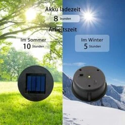 QERSTA 2 Pièces Haut De Remplacement Lumière Solaire Pour Lantern Panneau Solaire Couvercle De Lumière Avec Une Ampoule LED,Lanterne Solaire Bricolage Pour Décor De Jardin Extérieur -Luminaire solaire Soldes 2022 57297574 4