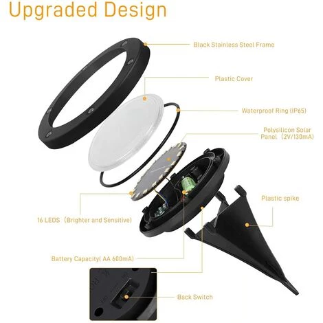 LTS FAFA 16 LEDs Lampes Solaires Exterieures Jardin Lot De 6 Lumi¨¨re Spots Solaires Encastrables IP65 Etanche Lampe Solaire Au Sol Blanc Chaud L'¨¦clairage Pour Chemins Terrasse Cour Souterraine 7 LTS FAFA 16 LEDs Lampes Solaires Exterieures Jardin Lot De 6 Lumi¨¨re Spots Solaires Encastrables IP65 Etanche Lampe Solaire Au Sol Blanc Chaud L'¨¦clairage Pour Chemins Terrasse Cour Souterraine – Image 5