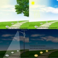 LYCXAMES Lot De 1 Pavés Solaires En Verre Avec Télécommande 12 Boutons, Lumière Colorée Marche/arrêt Capteur De Lumière éclairage De Chemin étanche Projecteur Solaire Pour Terrasse Jardin Cour Chemin Terrasse, 105 X 105 X 55 Mm 9 LYCXAMES Lot De 1 Pavés Solaires En Verre Avec Télécommande 12 Boutons, Lumière Colorée Marche/arrêt Capteur De Lumière éclairage De Chemin étanche Projecteur Solaire Pour Terrasse Jardin Cour Chemin Terrasse, 105 X 105 X 55 Mm -Luminaire solaire Soldes 2022 58374413 3