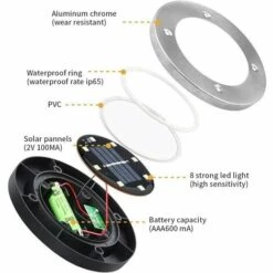 FVBJD TCOLL Lumière Solaire Extérieur，8 LED 4 Pack Jardin Eclairage Spot Lampe Solaire，（ Coloré ）[ Afin D'éviter Votre Perte! ] Veuillez Vous Assurer D'acheter Dans Le Magasin TCOLL Avant D'acheter -Luminaire solaire Soldes 2022 59149089 2