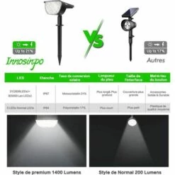 LTS FAFA Spot Solaire Extérieur, Lampes Solaires Etanche IP67 Projecteur Solaire Réglable Avec Panneau Solaire 180° Eclairage Extérieur Solaire Pour Jardin, Cour, Chemin, Allée -Luminaire solaire Soldes 2022 59153727 4