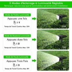 LTS FAFA Spot Solaire Extérieur, Lampes Solaires Etanche IP67 Projecteur Solaire Réglable Avec Panneau Solaire 180° Eclairage Extérieur Solaire Pour Jardin, Cour, Chemin, Allée -Luminaire solaire Soldes 2022 59153727 5