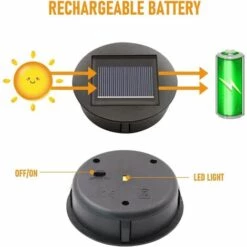 TRIOMPHE 4 Pièces Lampes Solaires De Rechange Avec Ampoules LED, Remplacement De Lumières Solaires Top, Couvercle De Lanterne De Panneau Solaire à LED Pour Lanterne De Jardin Suspendue Extérieure，T-Audace -Luminaire solaire Soldes 2022 59605603 3