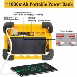 EINEMGELD Projecteur LED Rechargeable Lampe Chantier Solaire 60W, 4 Modes Portable LED Lampe De Travail Étanche USB Banque D'alimentation Avec Aimant Pour Réparation De Voiture, Randonnée, Camping, Urgence -Luminaire solaire Soldes 2022 59659501 3