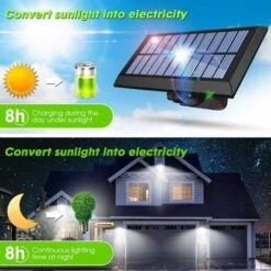 MINKUROW Lampes Solaires Extérieures Avec Télécommande Du Panneau Solaire, 90 LED Applique Murale Étanche à Capteur D'Induction Réglable Ronde 3D, Lumières De Sécurité Faciles à Installer Pour Cour -Luminaire solaire Soldes 2022 60014313 4