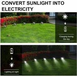 MINKUROW Spot Solaire Extérieur, 34 LEDs Lampe Solaire Extérieure Jardin Etanche, Projecteur Solaire 2-en-1 Installation 3 Modes Pour Chemin Patio Allée , 2 PACK 8 MINKUROW Spot Solaire Extérieur, 34 LEDs Lampe Solaire Extérieure Jardin Etanche, Projecteur Solaire 2-en-1 Installation 3 Modes Pour Chemin Patio Allée , 2 PACK -Luminaire solaire Soldes 2022 60016124 3