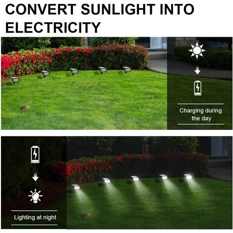 MINKUROW Spot Solaire Extérieur, 34 LEDs Lampe Solaire Extérieure Jardin Etanche, Projecteur Solaire 2-en-1 Installation 3 Modes Pour Chemin Patio Allée , 2 PACK 4 MINKUROW Spot Solaire Extérieur, 34 LEDs Lampe Solaire Extérieure Jardin Etanche, Projecteur Solaire 2-en-1 Installation 3 Modes Pour Chemin Patio Allée , 2 PACK – Image 3