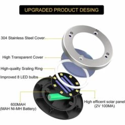 MINKUROW Lumière Solaire Extérieur Blanc Chaud 3500K 8 Pack Etanche IP65 Lampe Solaire Spot Encastrable Pour Chemin Jardin Terrace Cour Pelouse -Luminaire solaire Soldes 2022 60016129 5