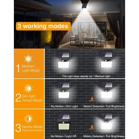 PESCE Lampe Solaire Extérieur 6 Pack 140 LED Lumiere Solaire Exterieur Detecteur De Mouvement Led éclairage Solaire Extérieur étanche Sans Fil Spot Solaire Lumière Puissant Sécurité Pour Jardin 4 PESCE Lampe Solaire Extérieur 6 Pack 140 LED Lumiere Solaire Exterieur Detecteur De Mouvement Led éclairage Solaire Extérieur étanche Sans Fil Spot Solaire Lumière Puissant Sécurité Pour Jardin – Image 2