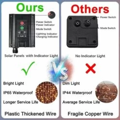 BAICCCF Guirlande Solaire Lumières De Rideau Solaires Améliorées Blanc Chaud Télécommande, Lumières De Jardin Extérieures 300 LED 8 Modes Télécommande étanche Cascade Solaire Fée Guirlande Lumineuse Décoration Pour Patio Jardin Fête Mariage - Chaleureuse -Luminaire solaire Soldes 2022 61328302 4