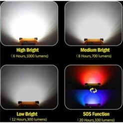 PREMIER Projecteur LED Rechargeable Lampe Chantier 80W 4000 Lumens Projecteur Portable Avec Pannea Solaire 4 Modes Super Brillant Lampe De Travail Avec Batterie 11000mAh Pour Camping, Bricolage -Luminaire solaire Soldes 2022 63107695 3