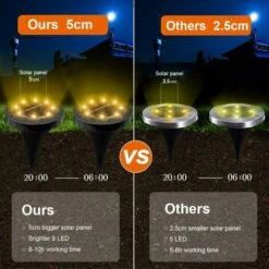 LLOVE Lampe Solaire Exterieure 8pack 8LED Luminaire Solaire Extérieur Jardin Eclairage Blanc Chaud Spot LED Extérieur étanches Luminaire Decoration Panneau Solaire Pour Pelouse Chemin Allée Terrace Sol -Luminaire solaire Soldes 2022 64870354 3