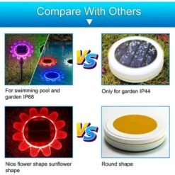 LLOVE Lampe Solaire Exterieur,Lampe Solaire Jardin/LED Lumière Piscine Flottante 2 IN 1 LED Éclairage Solaire Jardin Décoration Pour Allée Chemin Terrasse Pelouse Paysage Camping Fête -Luminaire solaire Soldes 2022 64870605 2