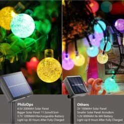 LLOVE Guirlande Lumineuse Solaire, 22M 200 LED Cristal Boules Guirlande Solaire Extérieur Intérieur 8 Modes Étanche LED Lumière Pour Jardin Cour Patio Balcon Fête Mariage Noël Décoration, Coloré -Luminaire solaire Soldes 2022 64871466 3