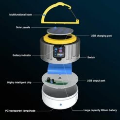 OSQI Lampe De Camping LED Rechargeable Par USB, Lampe Solaire, Batterie Externe 5200 MAh, étanche IPX6, 5 Modes SOS, Portable, Super Lumineuse, Pour Camping, Grotte, Pêche (noir) -Luminaire solaire Soldes 2022 65505885 5